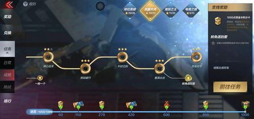 cfm2024过年活动最新爆料,揭秘最新活动爆料与福利大放送